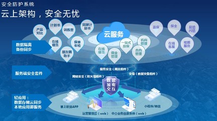 五大理由，告訴你做中介為什么一定要選擇掌上職場互聯網數據服務