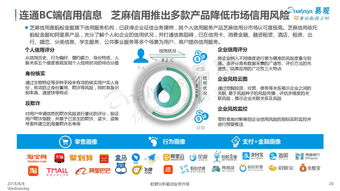 199IT互聯網數據資訊中心 中國專業數據服務引領者