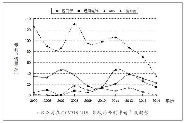 智能制造時(shí)代的“金鑰匙” 計(jì)算機(jī)集成制造系統(tǒng)開發(fā)的核心專利